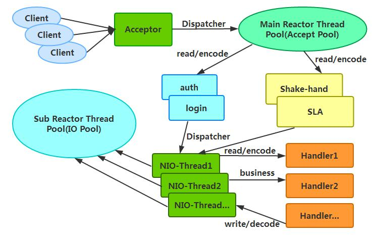 image-20200822171253357