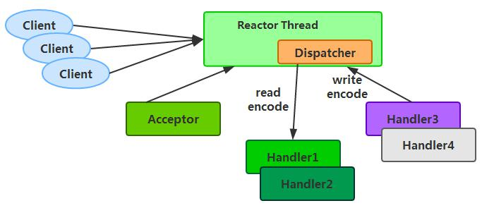 image-20200822171056947