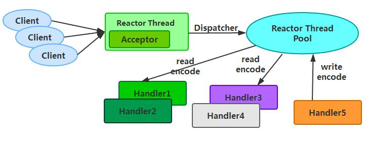 image-20200822171153798